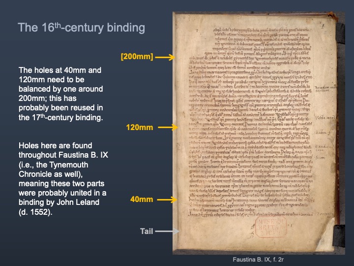 Binding development illustration 3