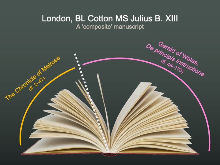 Composite manuscript illustration 1