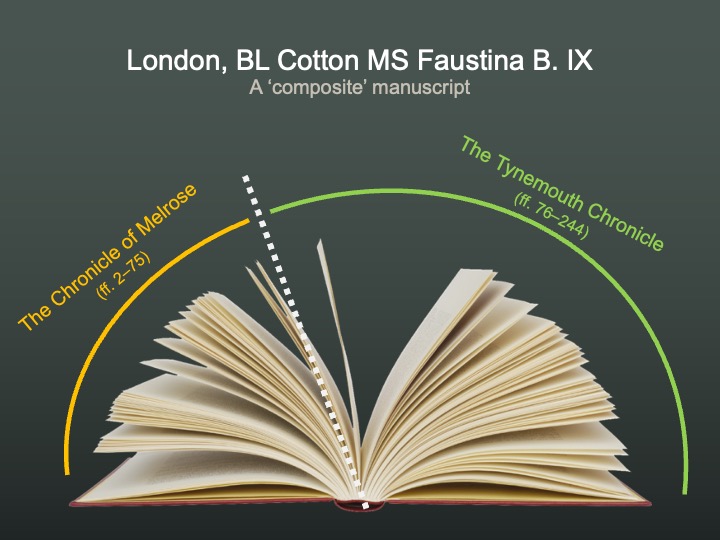 Composite manuscript illustration 2